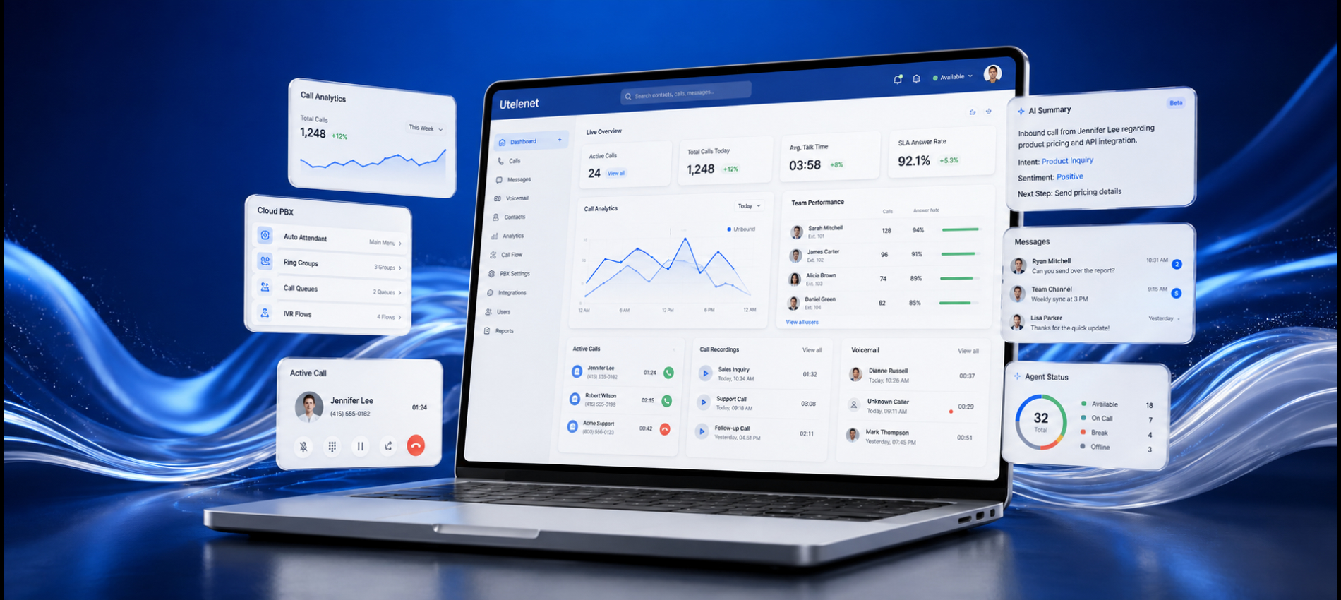 Virtual Business Phone System: