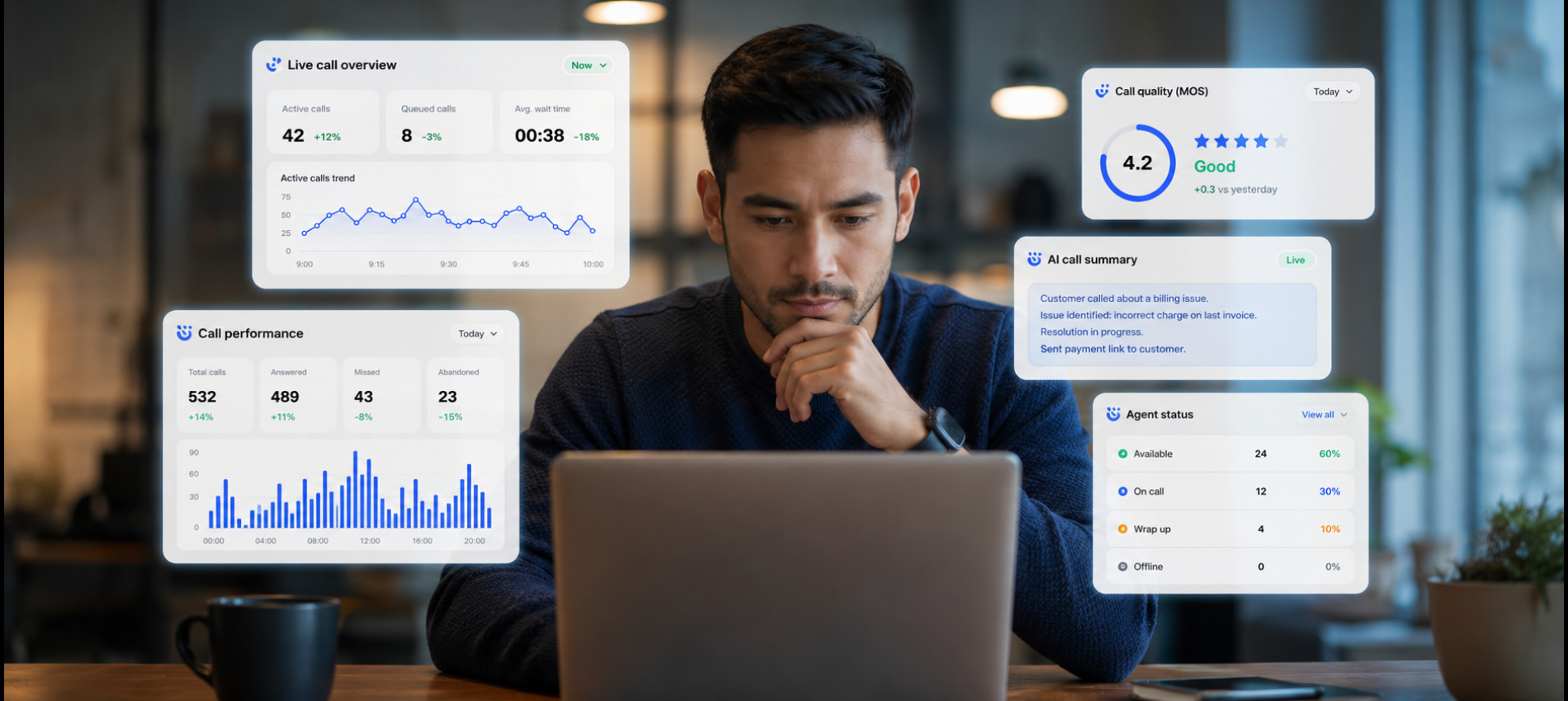 Real Time Call Analytics