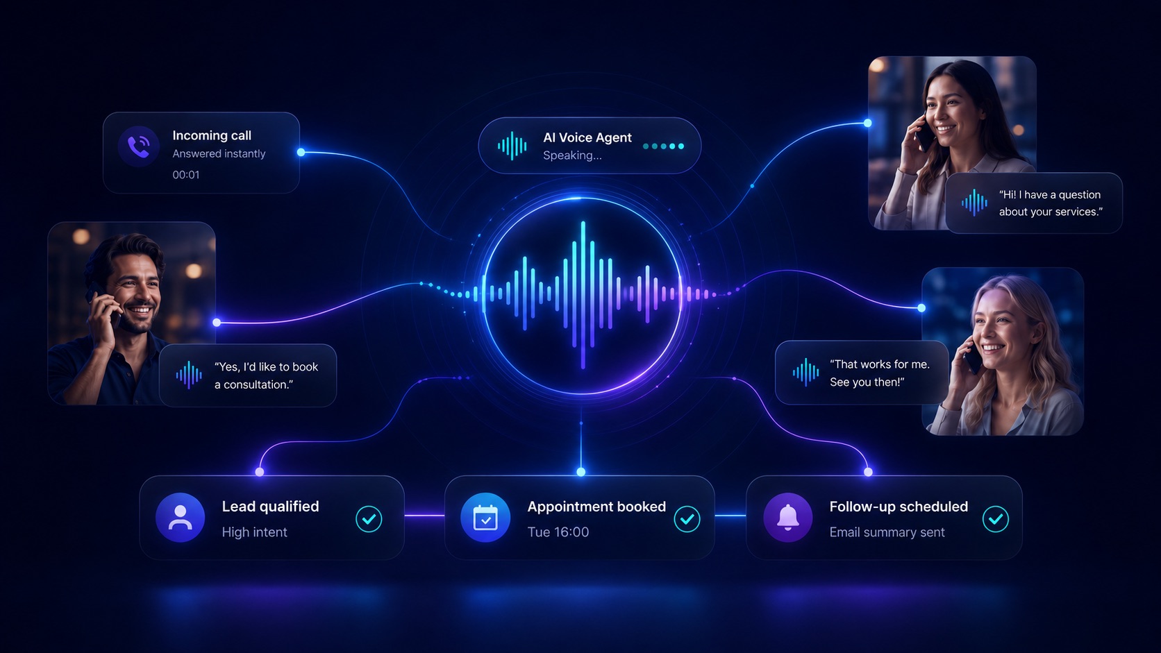 A modern team working while the AI voice agent handles routine calls